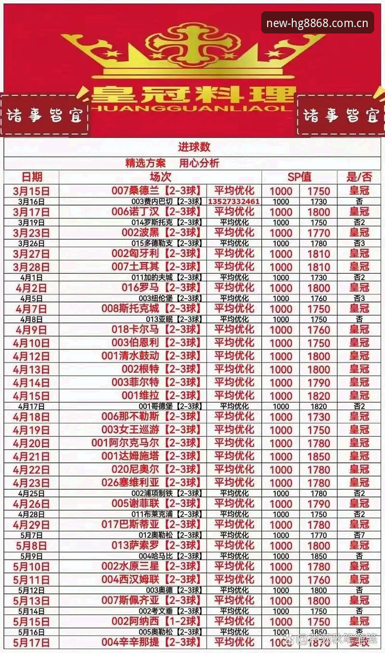 皇冠体育最新版安全吗 皇冠体育最新版安全吗?hg8868皇冠登录入口实测解析2026新版体验